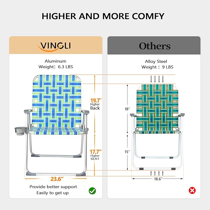 VINGLI Folding Aluminum Webbed Oversized Lawn Chairs with Detachable Cup Holder, 300LBS High Beach Chair for Adults Heavy Duty, Portable Patio Chair for Yard, Garden, 2 Pack,Blue/Green - Image 3