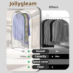 Upgraded Thickened Clear Garment Bags - Image 6