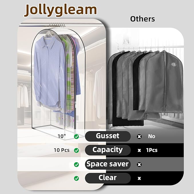 Upgraded Thickened Clear Garment Bags - Image 6