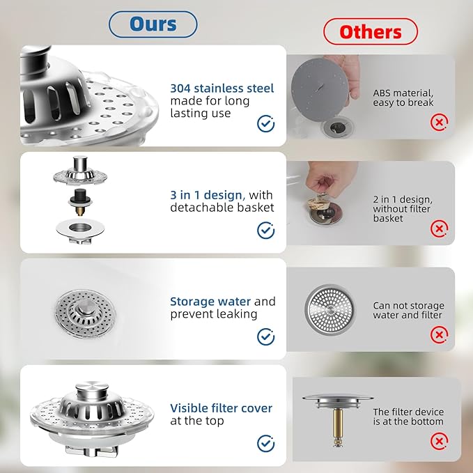 Universal Bathtub Drain Stopper Shower Drain Hair Catcher - Image 7