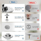 Universal Bathtub Drain Stopper Shower Drain Hair Catcher - Image 7