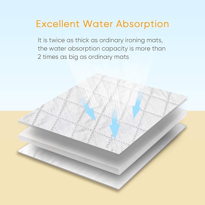 Ironing Mat Ironing Blanket, Upgraded Thick Portable Travel Ironing Pad - Image 4