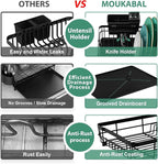 MOUKABAL Dish Drying Rack, Dish Rack, Stainless Steel Dish Racks - Image 7