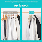HOUSE DAY Premium Velvet Hangers 50 Pack, Non-Slip Flocked Felt Hangers - Image 4