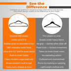 Plastic Hangers 20 Pack, Cascading Slim Space Saving Clothing Hangers - Image 8