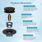 Hibbent 2 Pack 3 in 1 Metal Bathtub Drain Stopper, Universal Pop Up Tub Stopper - Image 5