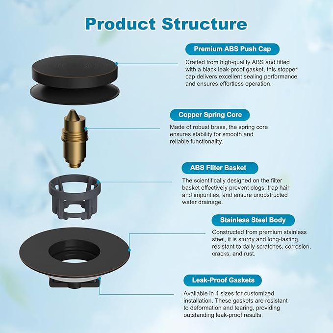 Hibbent 3 in 1 Metal Bathtub Drain Stopper, Universal Pop Up Tub Stopper - Image 5