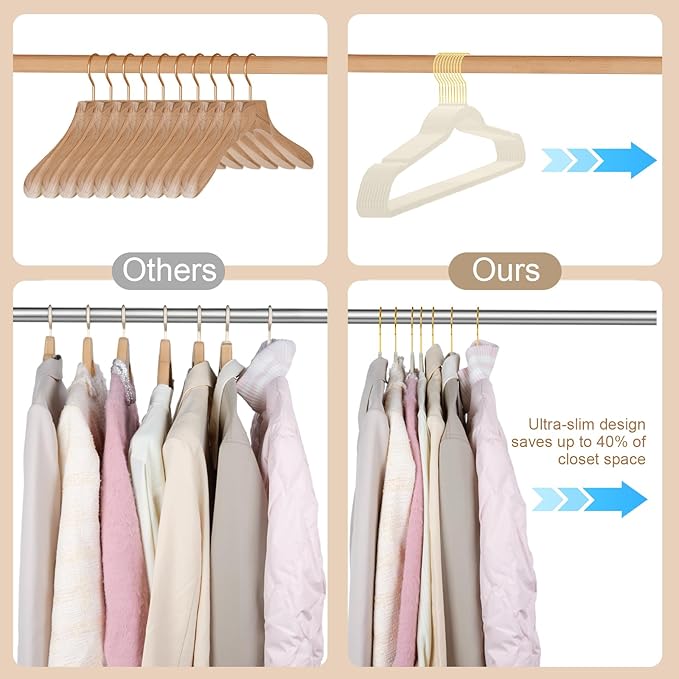 TIMMY 36-Pack Velvet Hangers - Image 6