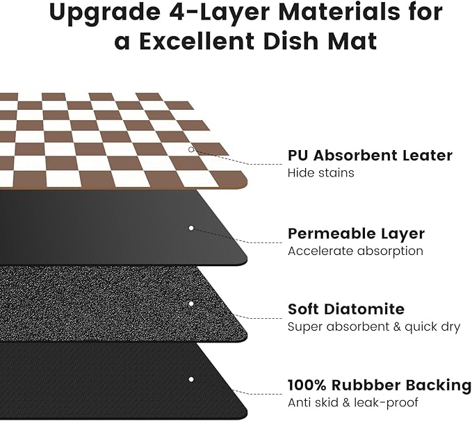 16" x 24" Checkered Dish Drying Mat - Image 3