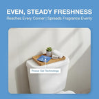 Godrej Aer Power Pocket Sea Breeze Bathroom Fragrance 10 g - Image 7