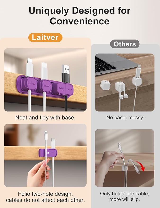 6 Pack Magnetic Cable Clips, Laitver Cord Organizer Holder Strong Adhesive Desk - Image 3