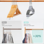 Heavy Duty Hangers 30 Pack, Plastic Clothes Hangers Non-Slip, 0.2'' Slim - Image 7