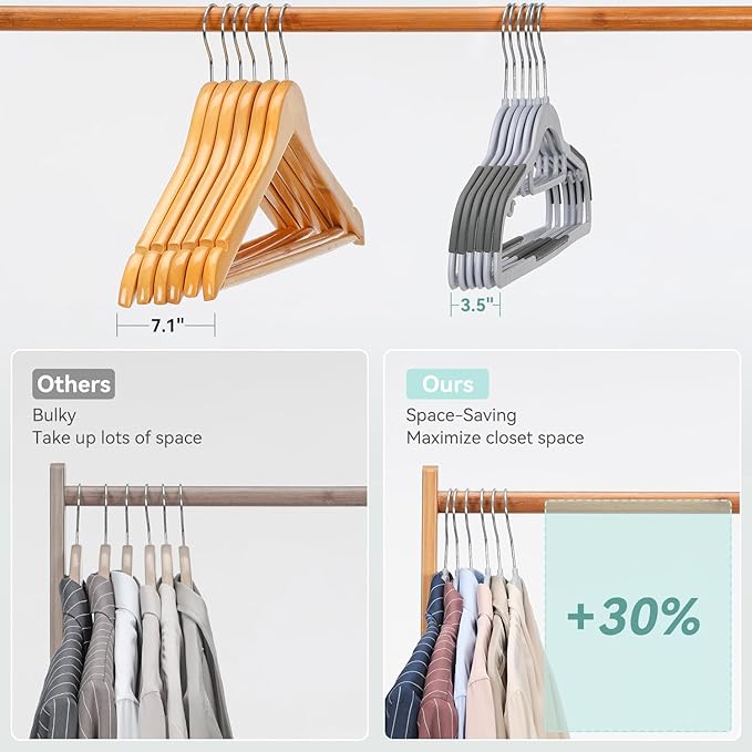 Heavy Duty Hangers 30 Pack, Plastic Clothes Hangers Non-Slip, 0.2'' Slim - Image 7