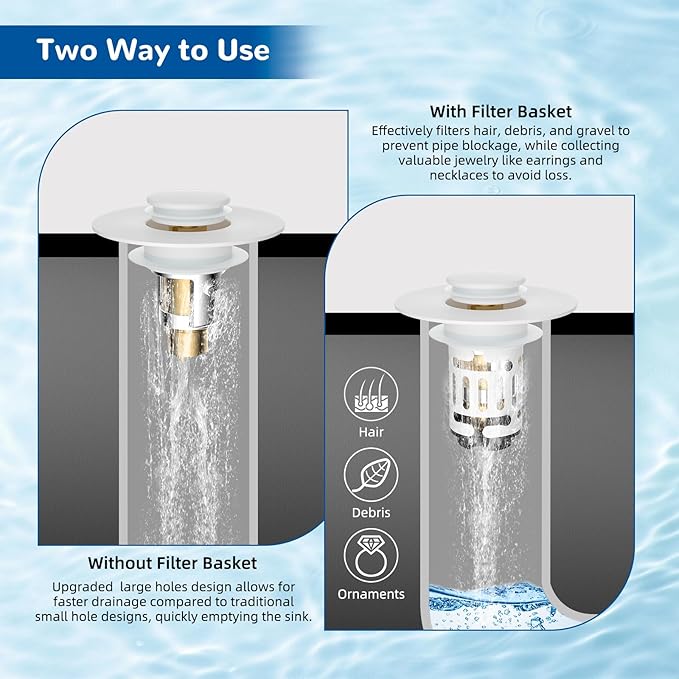 Hibbent Upgraded 3 in 1 Bathroom Sink Drain Strainer, Universal Pop Up Stopper - Image 3