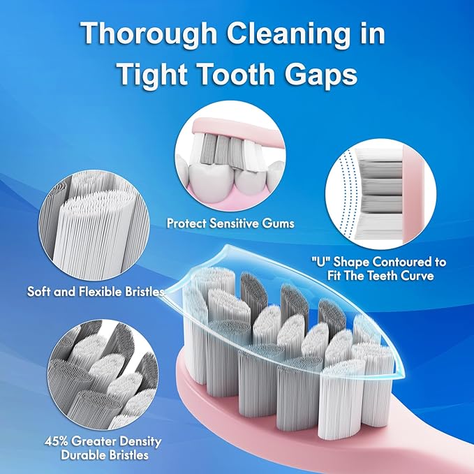 Sonic Electric Toothbrush for Adults & Kids, Rechargeable Electric Toothbrush - Image 3