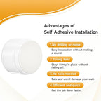 6PCS Door Stoppers for Wall Protector - Image 7