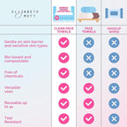 Elizabeth Mott Thank Me Later Disposable Face Towels – 100% Biobased Facial - Image 7