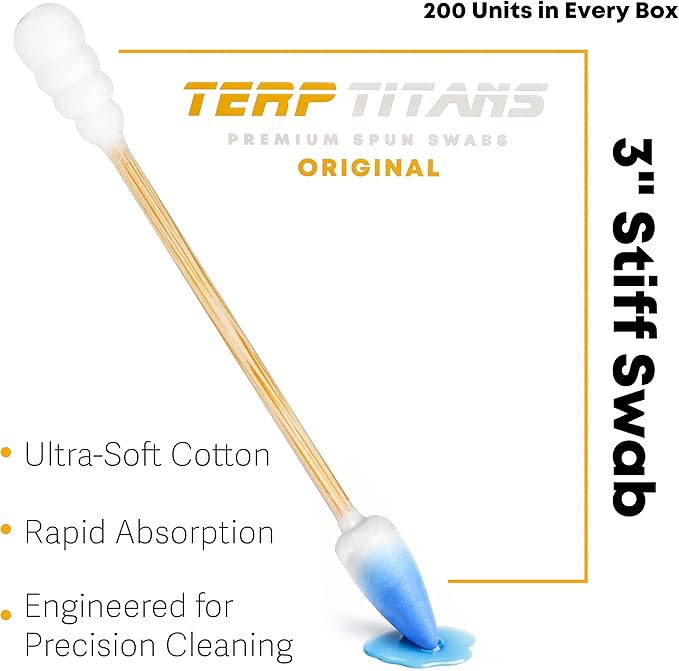 TerpTitans Original – Bamboo Cotton Swabs | Dual-Tip: Spiral - Image 2