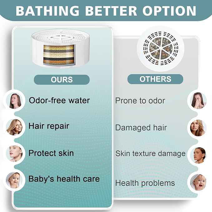 Bath Filter for Tub - Image 4
