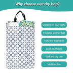wegreeco Reusable Hanging Wet Dry Cloth Diaper Bag - Image 5
