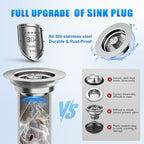 Kitchen Sink Drain Strainer 3-in-1, Pop-Up Stopper & Anti-Clogging Basket - Image 2