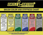 Drillbrush BBQ Grill Cleaning Kit - Image 6