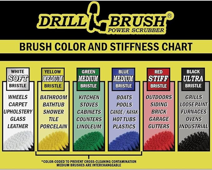 Drillbrush Boat Hull Cleaner Set/Swimming Pool Accessories - Image 5