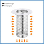 uxcell 3 Pack Shower Drain Strainer, 3.1" x 2.5" Stainless Steel Floor Drain - Image 4