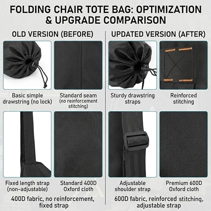 FAIR WIND 2 Pack Heavy Duty Camping Chair, Oversized Padded Folding Chair for Big and Tall (450lbs), Extra Wide Seat with Integrated Cooler & Storage Pocket, Adjustable Lumbar Support for Outdoor - Image 7