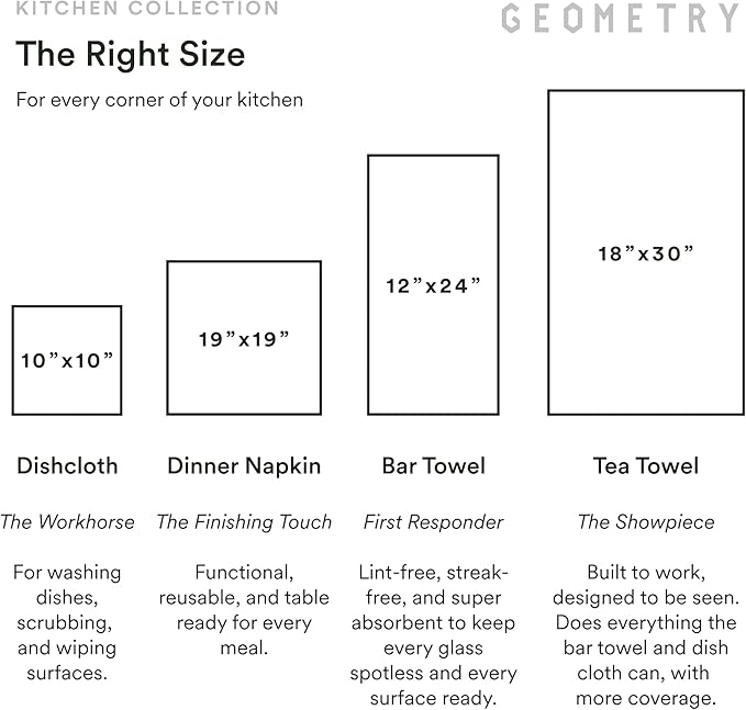 GEOMETRY Kitchen Tea Towels - Image 7