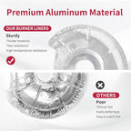 Round Electric Stove Burner Covers - Image 3