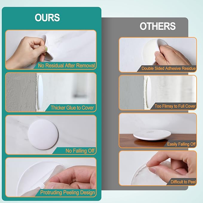 10-Pack Door Stoppers Wall Protector, Large White Silicone Door Bumpers - Image 5