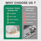 Large Stone Dish Drying Mats for Kitchen Counter, Instant Drying Pad, Fast - Image 4