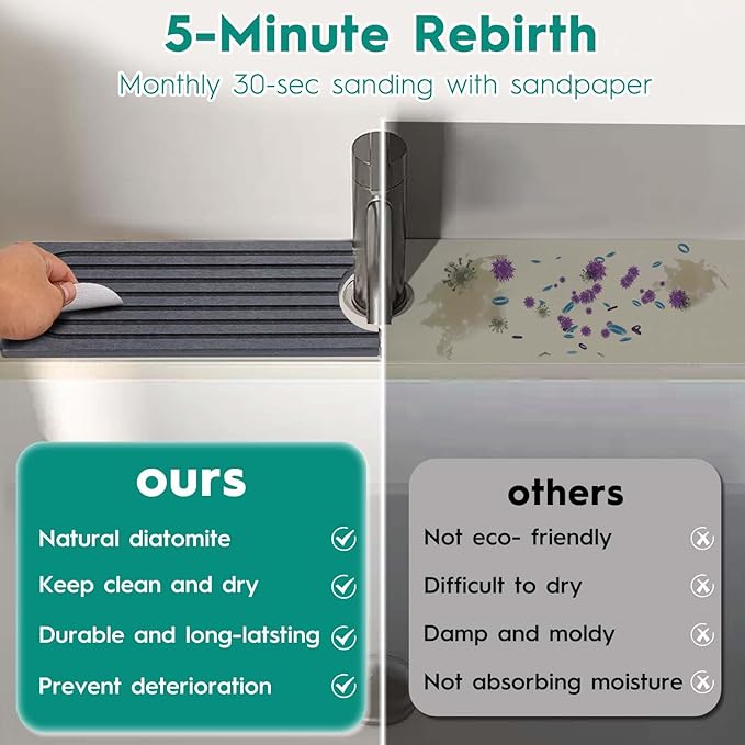 16 Inch Stone Faucet Mat for Kitchen Sink, Kitchen Sink Splash Guard-Water - Image 6