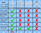 Lint Hair Trapper for filtering Washing Machine Utility Tub and Sink - Image 5