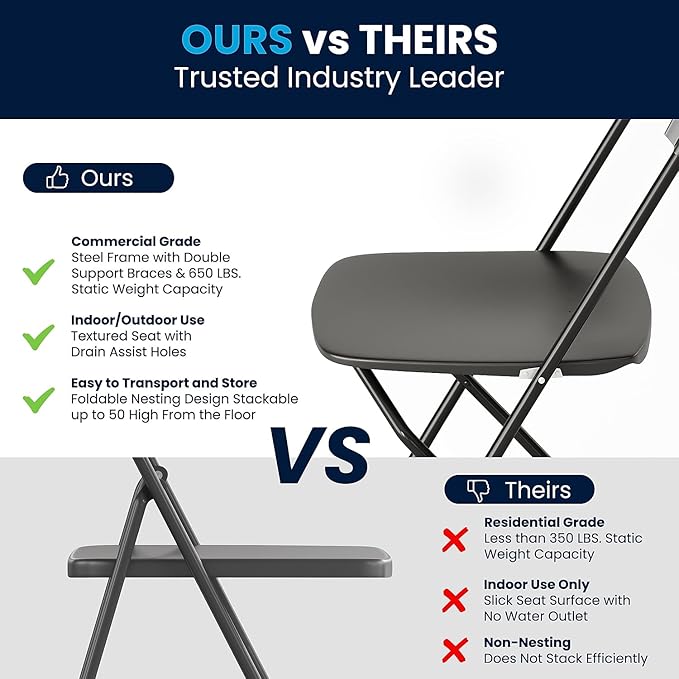 Flash Furniture Hercules Series Plastic Folding Chair - Black - 650LB Weight Capacity Comfortable Event Chair - Lightweight Folding Chair - Image 9