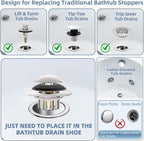 Universal 3 in 1 Bathtub Drain Stopper Bathtub, Pop-up Tub Stopper - Image 6