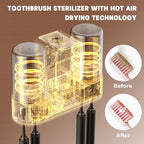 Electric Toothbrush Holders for Bathrooms, Dustproof Smart Toothbrush Holder - Image 4