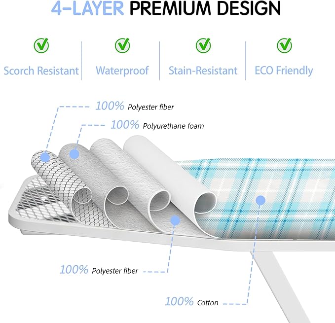 BNDX 15"x54" Ironing Board Cover – Aqua Plaid Design, Thick Padding - Image 2