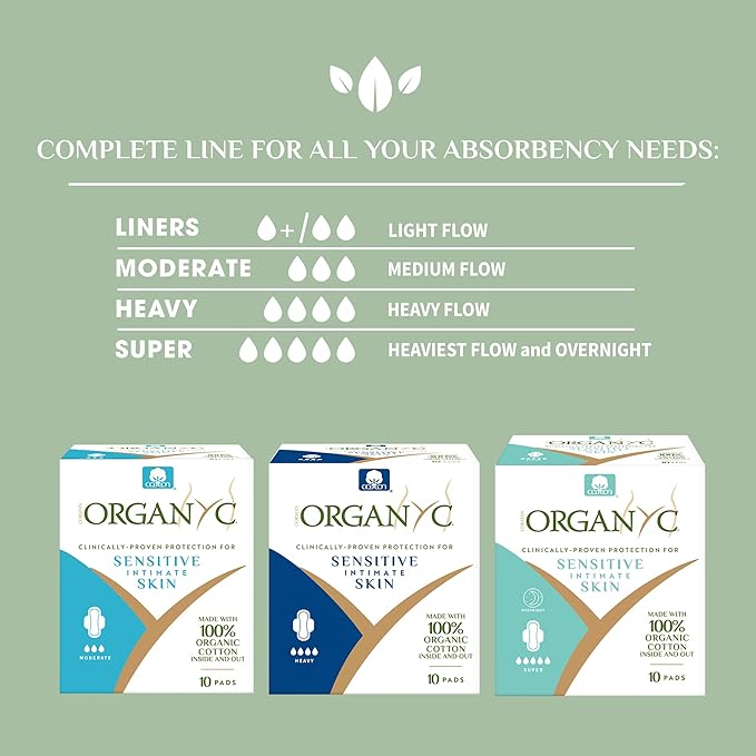 Organyc 100% Certified Organic Cotton Feminine Pads - Image 7
