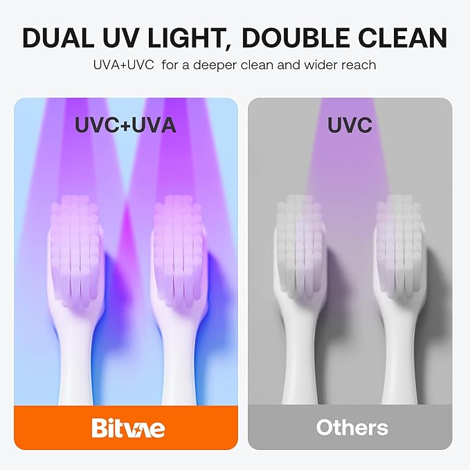 Bitvae Tooth Brush Holder for Bathroom, Infrared Sensing Toothbrush Cleaner - Image 8