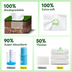 Elvira 200 Count Disposable Face Towels, Biodegradable Skincare Facial - Image 5
