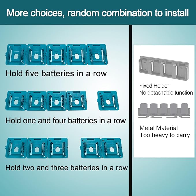 Battery Mount Holder Work for Makita 18V Batteries, Wall Mounts Hanger Fit for - Image 5