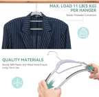 Heavy Duty Hangers 30 Pack, Plastic Clothes Hangers Non-Slip, 0.2'' Slim - Image 4