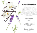 Car Air Freshener Hanging, Cute Air Diffuser - Image 2