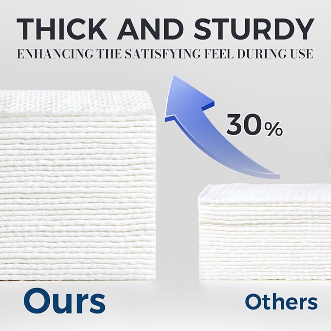 Disposable Face Towels XL, 7.9" x 9.4" Large Face Towelettes Disposable - Image 4