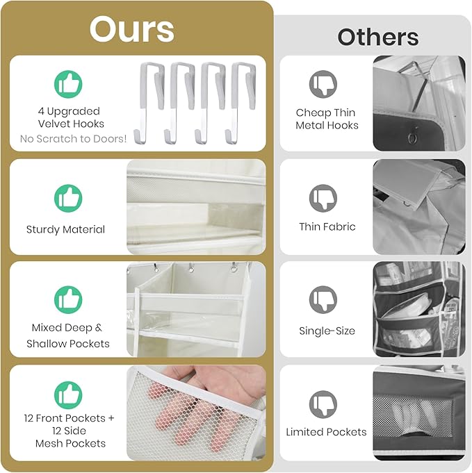 HOMELUX THEORY UPGRADED 6 Tiers Over The Door Organizer Hanging - Image 5