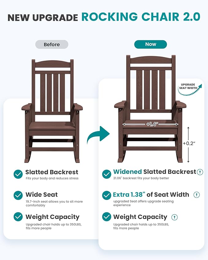 SERWALL HDPE Outdoor Rocking Chair Set of 4, Oversized Patio Rocking Chairs, All-Weather Porch Rockers for Adults, Coffee - Image 4