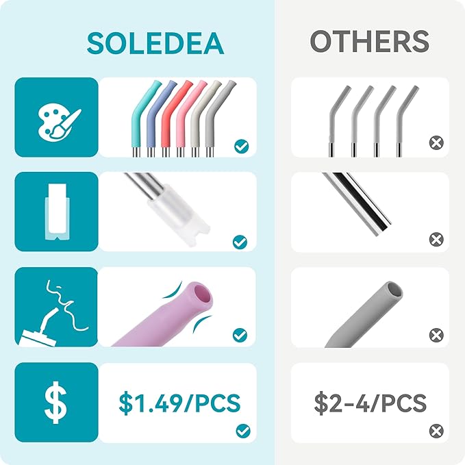 20 oz Straight Metal Straws - Image 6