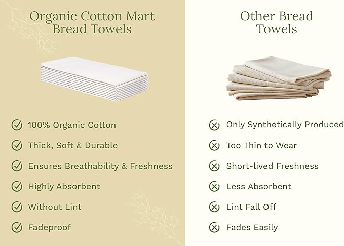 Organic Cotton Flour Sack Kitchen Towels - Image 6